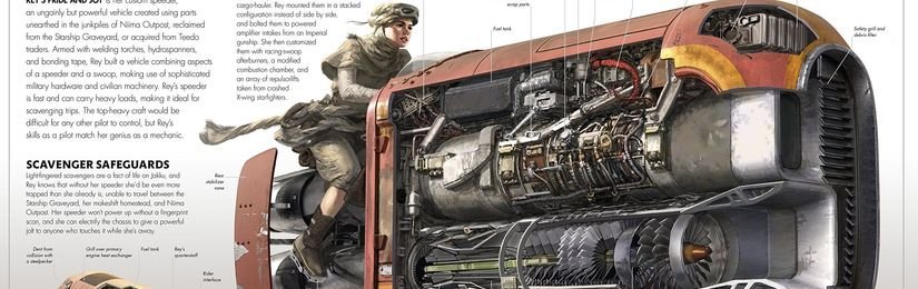 Star Wars: Síla se probouzí – Neuvěřitelné pohledy