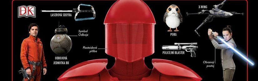 Star Wars: Poslední z Jediů – Obrazový slovník